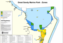 ‘Saving the Strait’