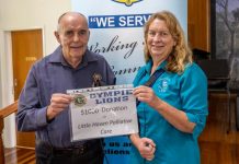 Funds target exceeded
