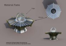 Memorial Park is Normanby II