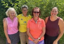 Hot then not for golf