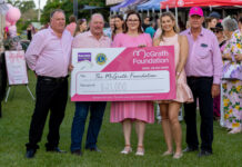 Pink day smashes goal